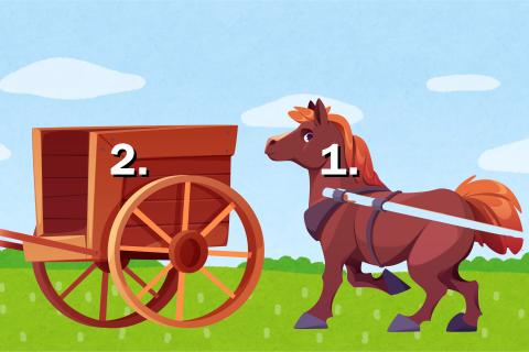 The cart before the horse